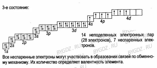 Число неспаренных элементов. 2 неспаренных электрона как определить. число внешних неспаренных электронов. как определить количество неспаренных электронов у элемента. как определить количество неспаренных электронов.