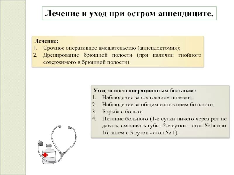 Первая помощь при аппендиците. Независимое Сестринское вмешательство при остром аппендиците. Планирование при остром аппендиците. Сестринский план при остром аппендиците. Сестринские вмешательства при остром аппендиците.