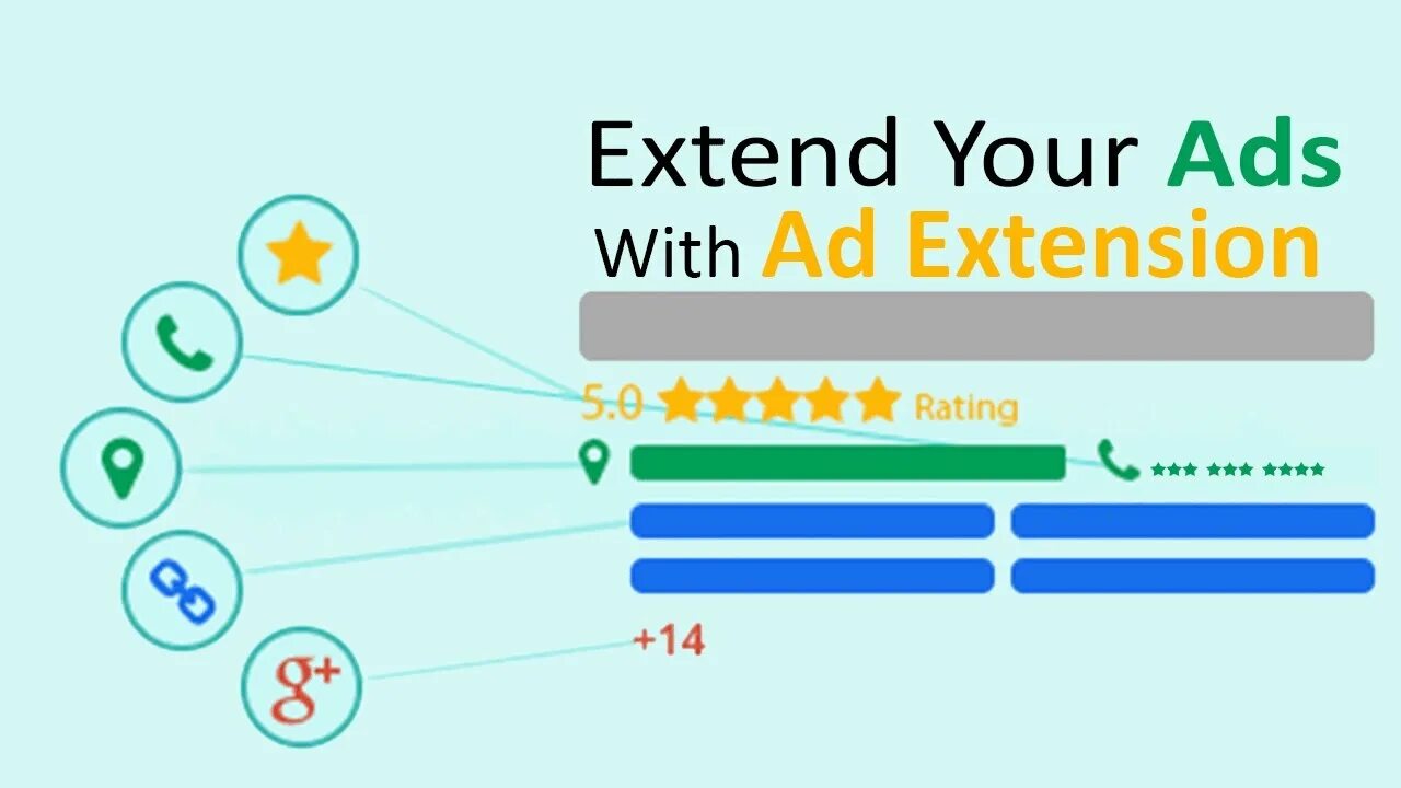 Ad extensions