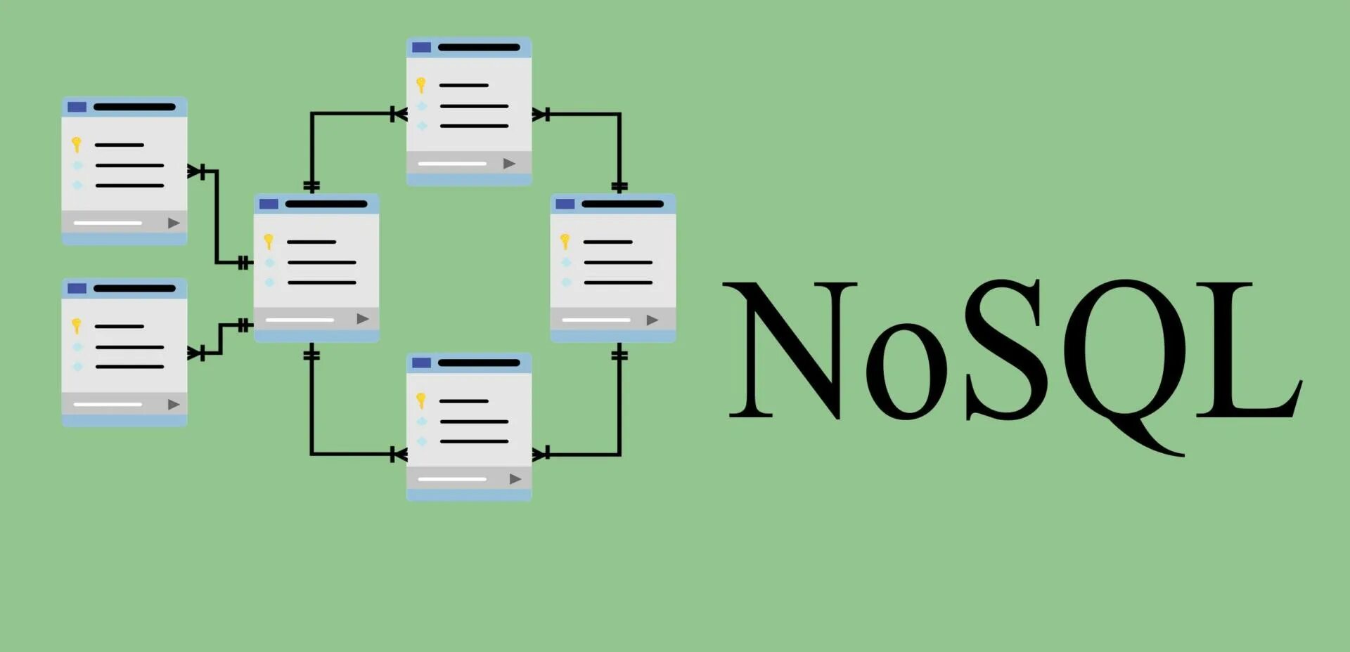 База данных nosql. Nosql это. Sql от nosql. Nosql png. New sql базы данных.