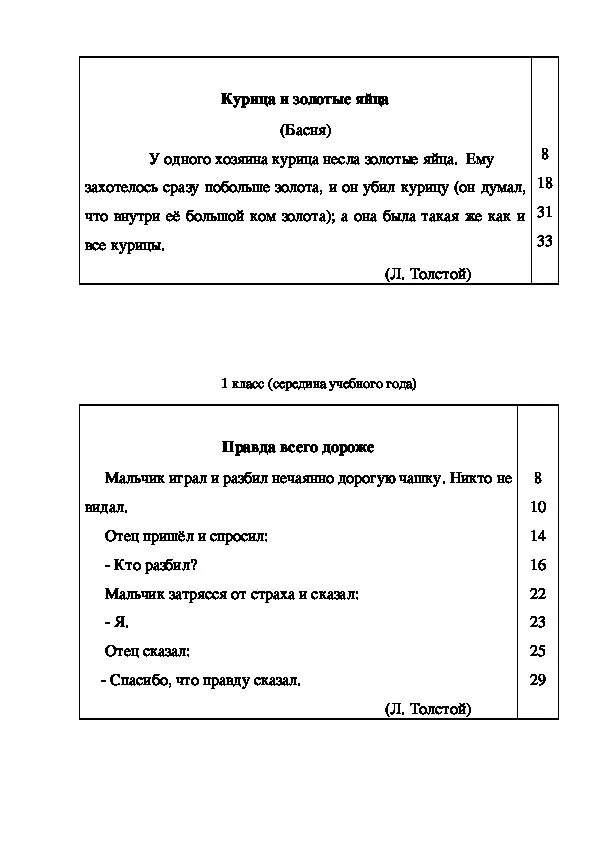 Тексты для чтения 1 класс 4 четверть. Текст для проверки техники чтения 1 класс 1 четверть. Текст для 1 класса техника чтения первое полугодие. Текст для проверки техники чтения 1 класс первое полугодие. Текст для чтения 1 класс первое полугодие.