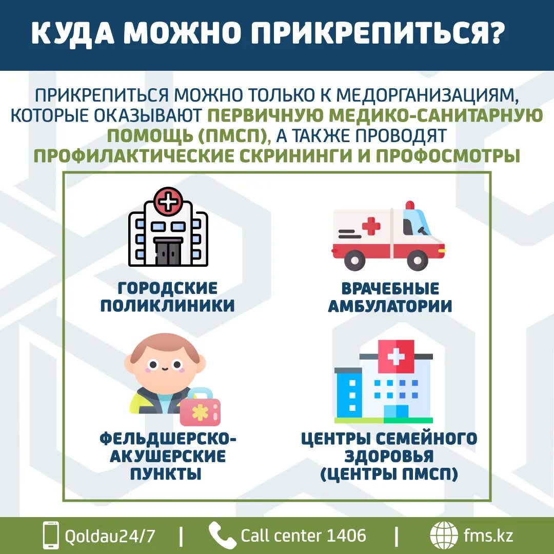 Пластиковый полис медицинского страхования. Прикрепление омс московская область. Прикрепление омс московская область. Прикрепление омс московская область. Как проверить прикрепление к поликлинике.