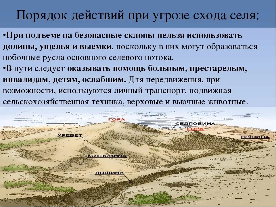Сели места возникновения. Защита населения последствий селевых потоков. меры защиты населения от селей. меры защиты населения от селевых потоков. основные причины возникновения селей.