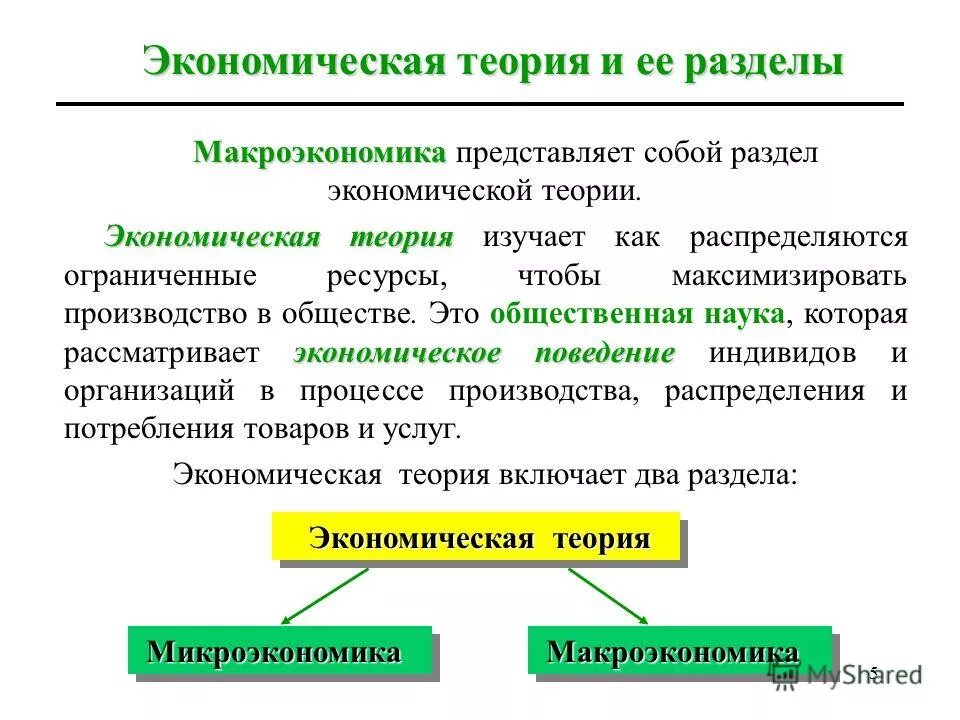 Перечислите функции экономической теории. Теория экономических основ производства. Теории экономики. Предмет изучения экономической теории. Объект изучения экономической теории.