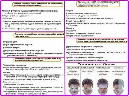 От головной боли ребенку 7 лет