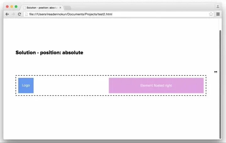 Iframe position absolute