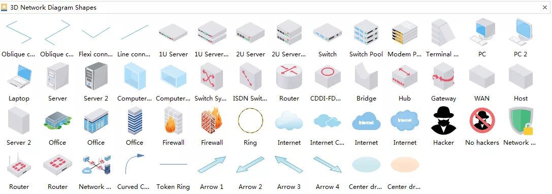 Visio сетевым оборудованием. Visio фигуры Network diagram. Фигуры для Visio сетевое оборудование. Набор элементов для Visio IP телефон. Набор фигур сети Visio 2016