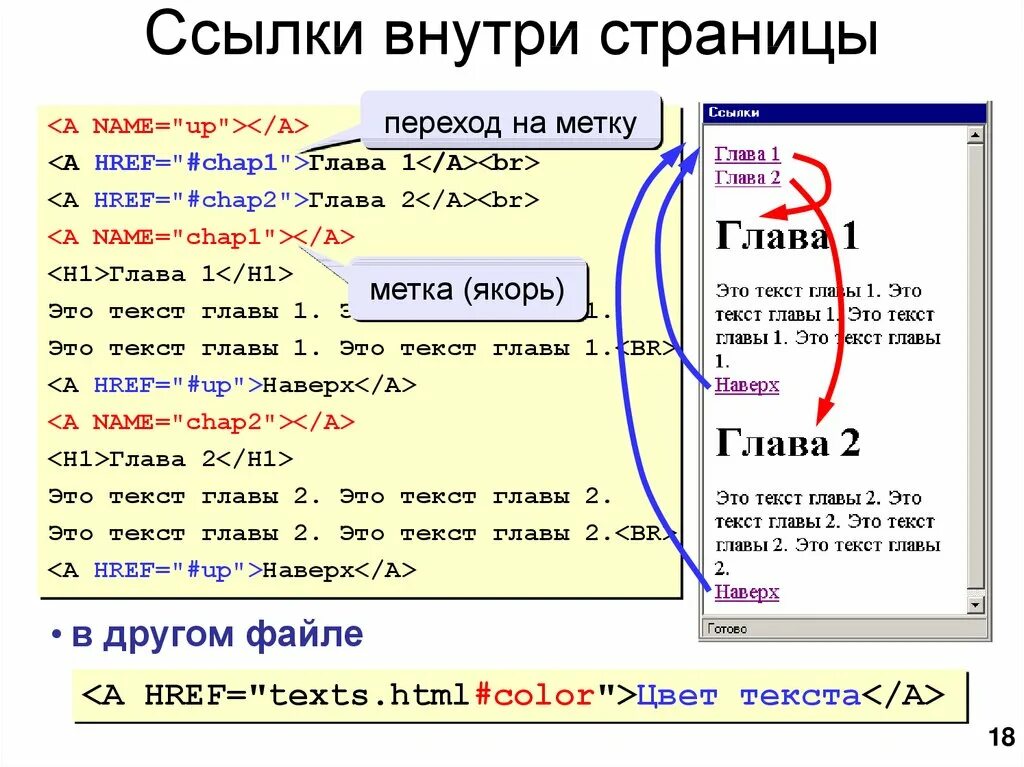 Текст в изображение html. Текст в изображение html