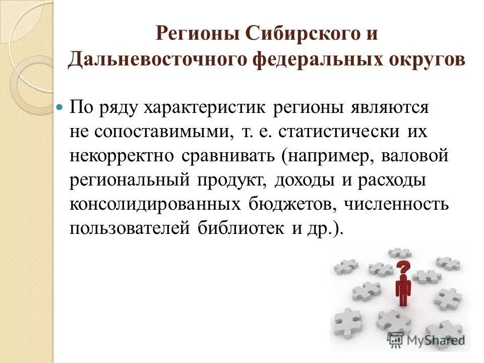 характеристика региона рф. характеристиками региона являются.