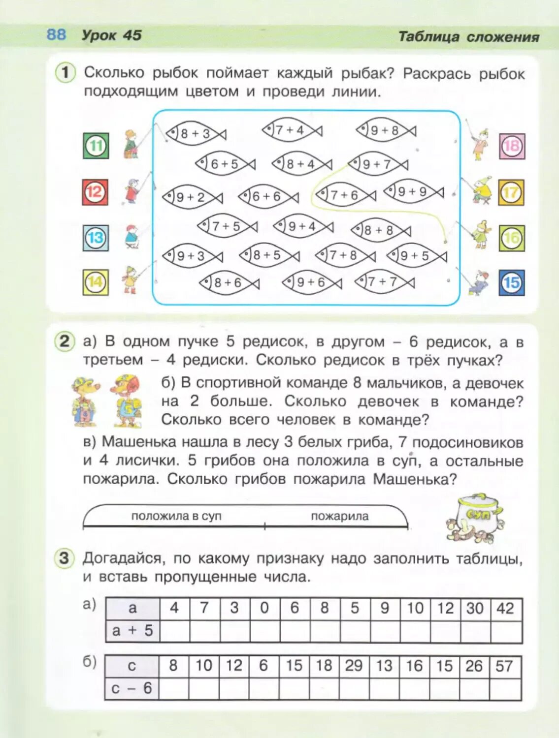 Петерсон 1 класса решение. Задания по математике 1 класс Петерсон. Занятия по петерсону 1 класс. Математика Петерсон 1 класс. Таблицы Петерсон по математике.