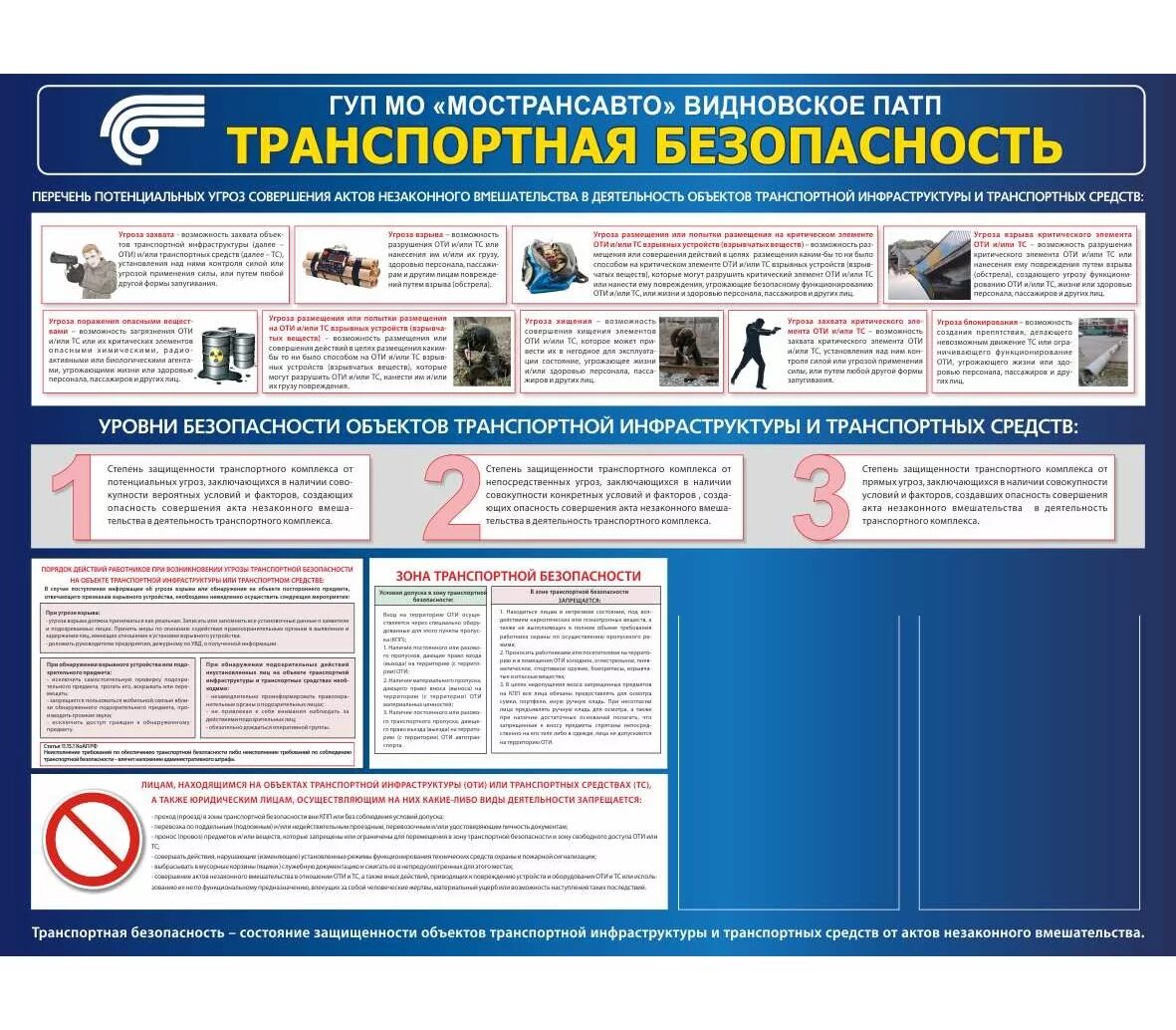 Потенциальные угрозы анв. Стенд транспортная безопасность РЖД. Транспортная безопасность плакат. Информационный стенд транспортная безопасность. Памятка транспортной безопасности.