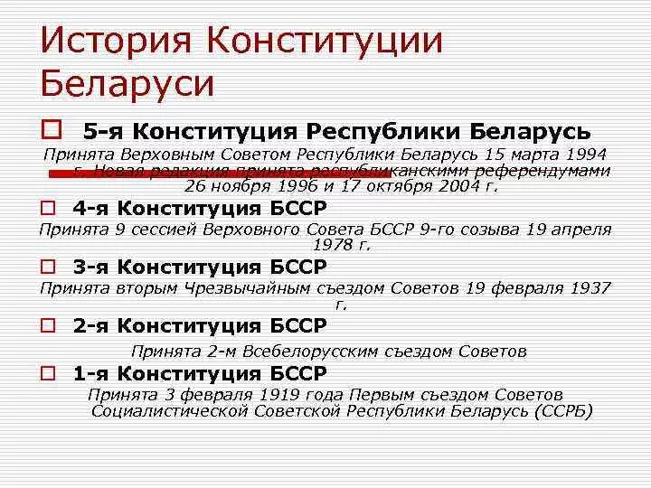 История Конституции РБ. Конституция Республики Беларусь 1996. Структура Конституции Беларуси. Приняти еуонституции Республики. Конституция рб история