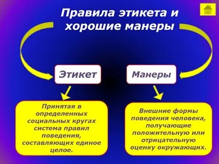 Что такое правила приличия