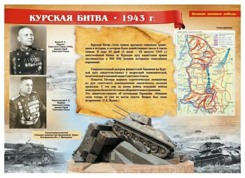 Под название курской битвы