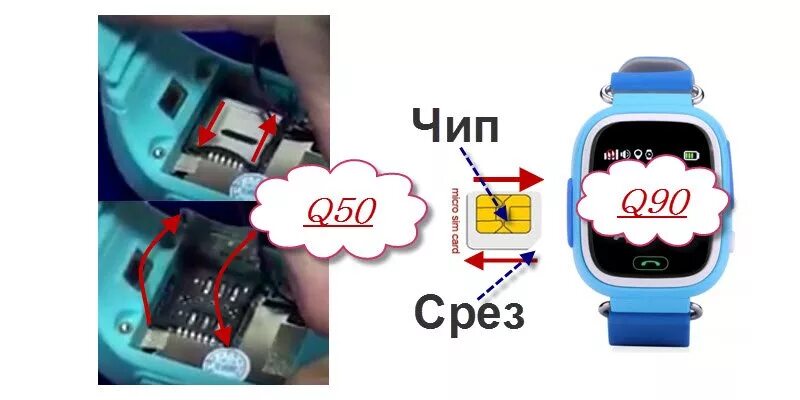 Смарт часы детские вставить сим. Как правильно вставить симку в смарт часы детские. Как вставить сим карту в смарт часы детские Jet Kid. Детские смарт часы с симкой. Сим карта для детских часов.