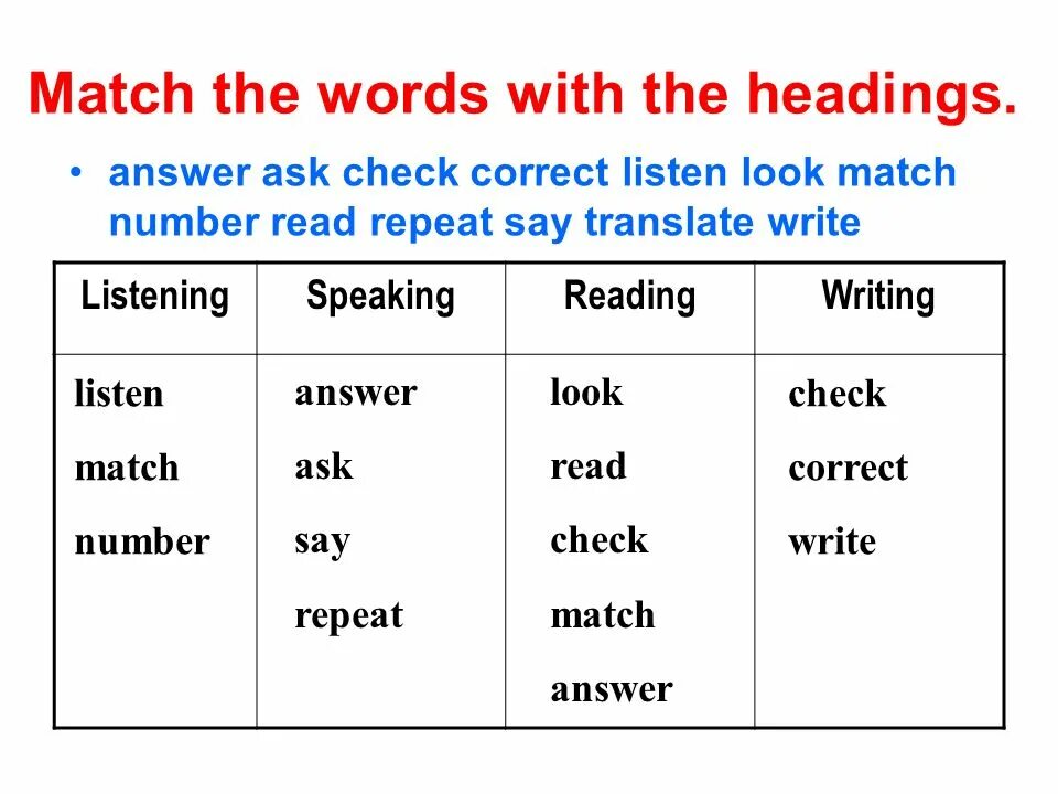 Match the numbers with the Words. Read Match and write. Шпаргалка Match write read английский. Write the answers.