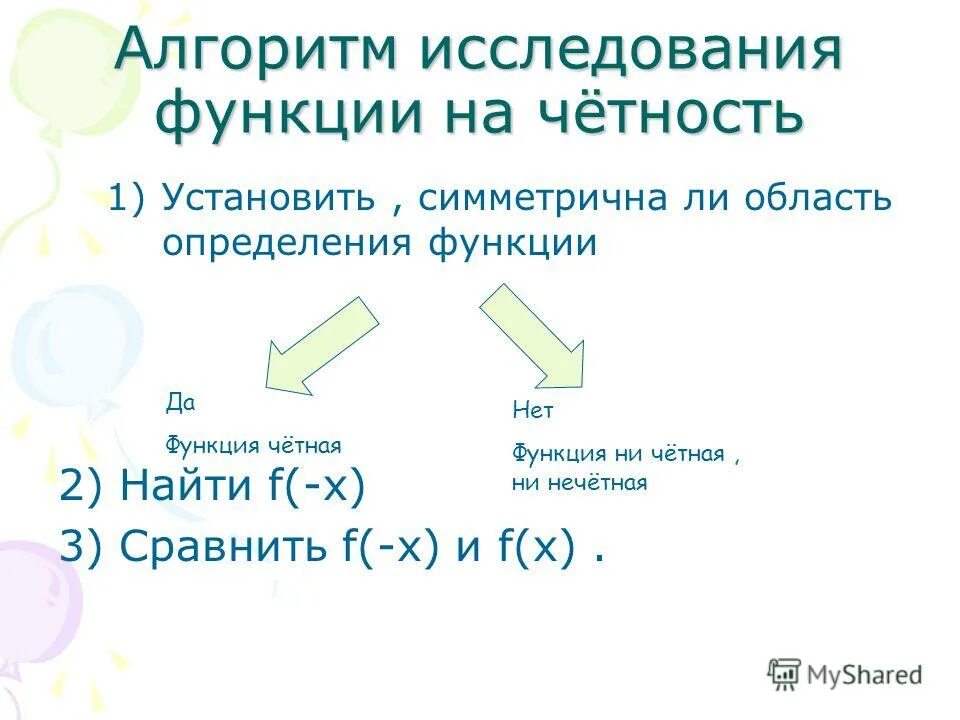 Как исследовать функцию на четность. Как исследовать функцию на четность