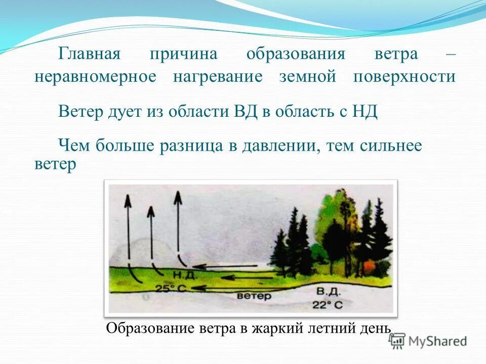 Причины образования ветра. Главная причина образования ветра. Причина образования ветра разница в давлении. Почему образуется ветер. Какая главная причина ветра