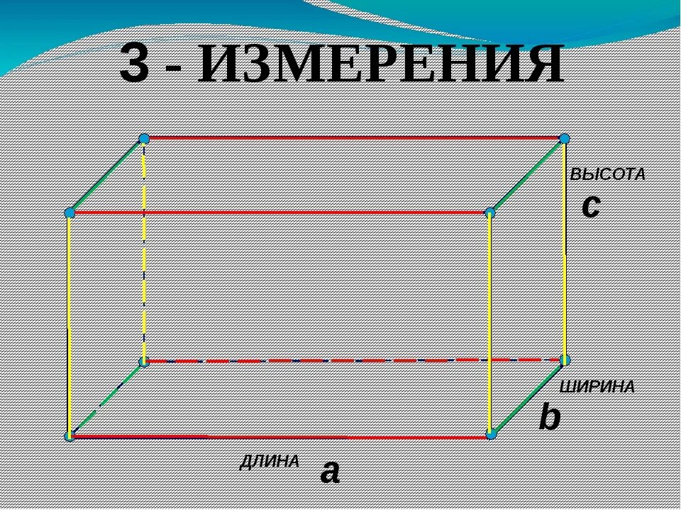 Высота h длина ширина высота