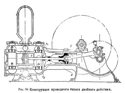 Поршни насосов схема