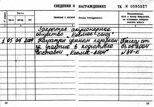 Запись о работе внесена в награждения. Запись о присвоении почетного звания в трудовой книжке. запись в трудовой книжке о присвоении почетного звания образец. запись о награждении в трудовой книжке. сведения о награждениях в трудовой книжке.