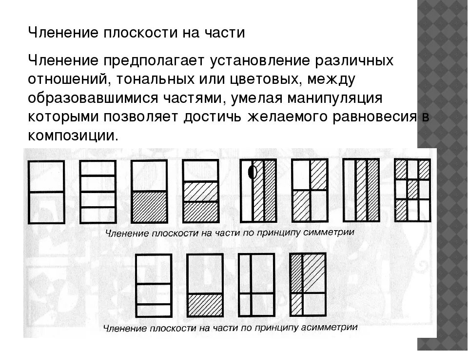 Сколько композиционных частей можно выделить. Способы членения плоскости композиции. Основные композиционные схемы. Членение плоскости на части композиция. Композиционные схемы в композиции.