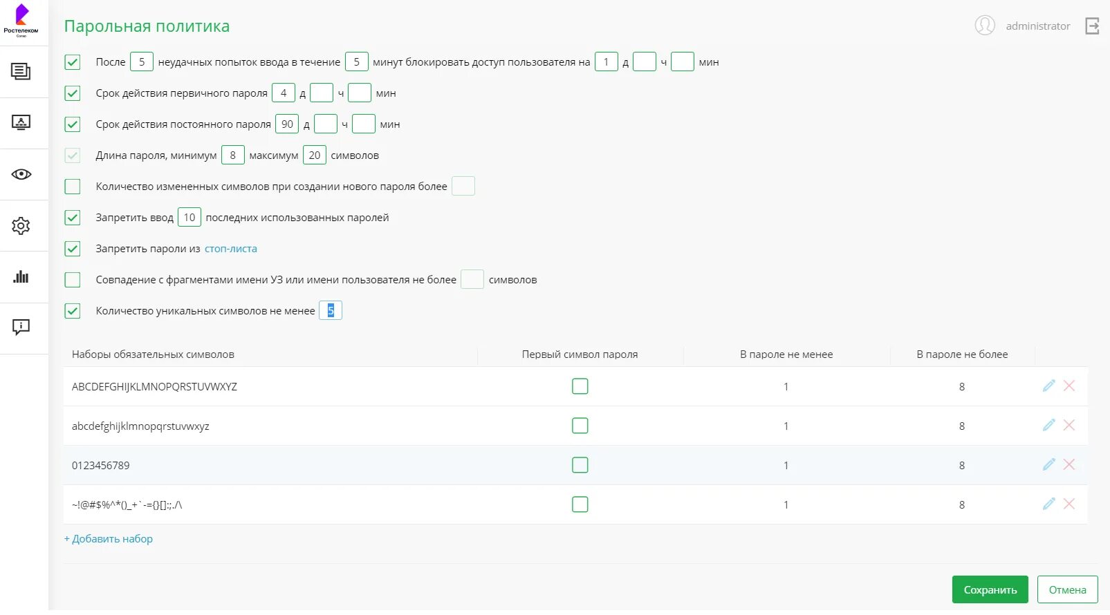 Passwords сайтов. Парольная политика. Парольная политика безопасности. Инфографика по парольной политике. Журнал парольной политики.