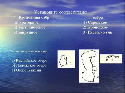 Происхождение озерной котловины озера каспийское море