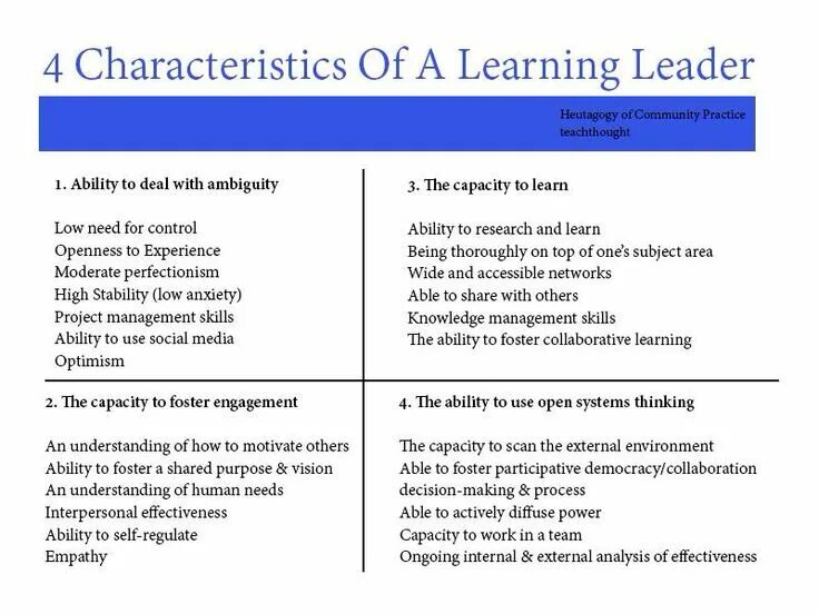 Learning leaders. Learning characteristics. learner characteristics. хьютагогика. педагогика андрагогика хьютагогика.
