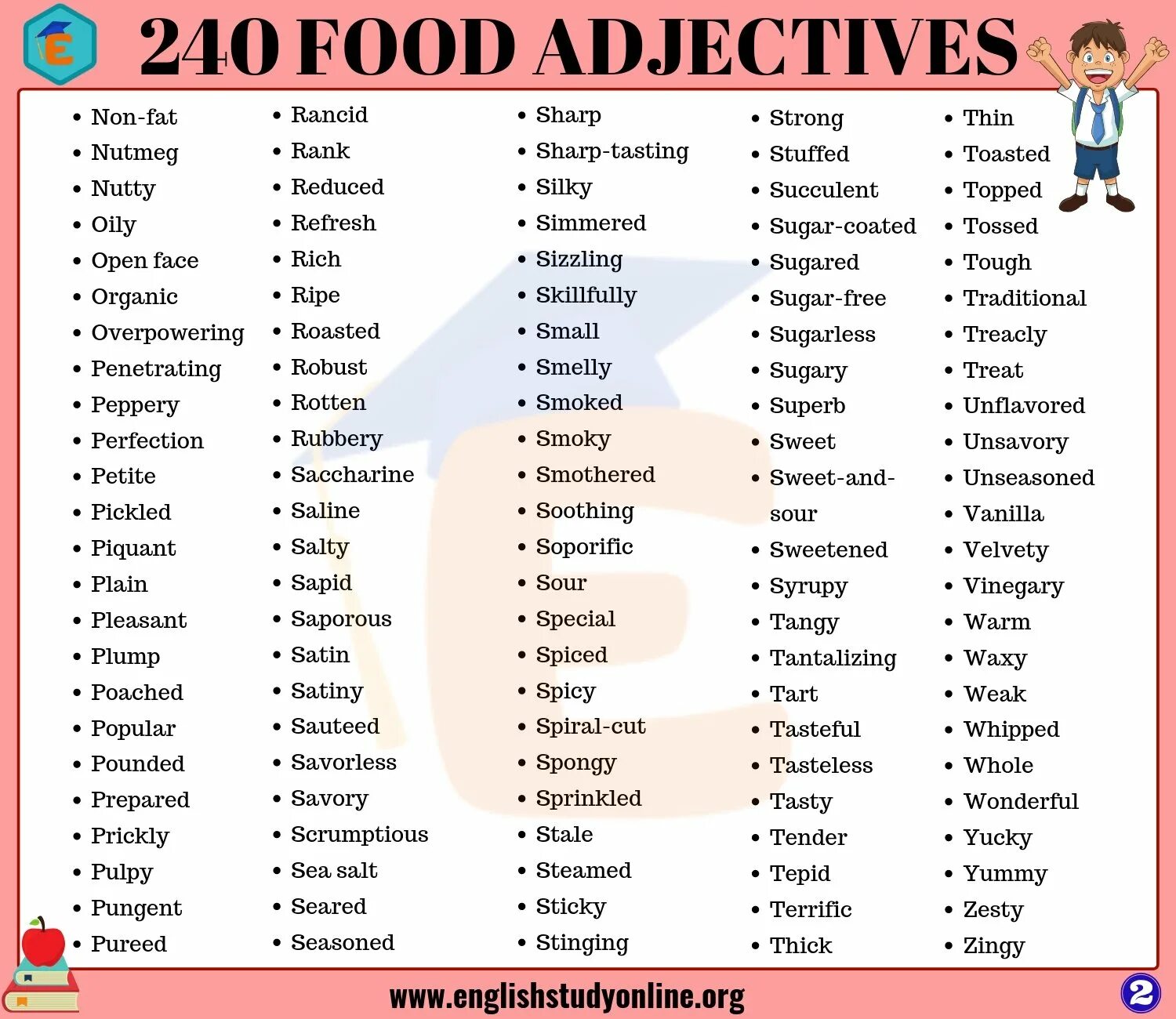 Food adjectives. Describing food adjectives. Food adjectives for Kids. Adjectives to describe Music. Five adjectives