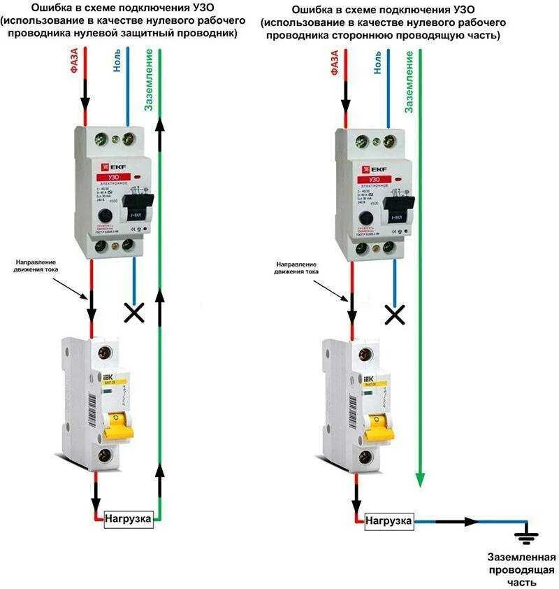 Заземление без автомата узо. Схема включения УЗО И автоматического выключателя. Как правильно подключить УЗО. УЗО на 32а схема подключения. Схема подключения УЗО В однофазной сети с заземлением АВВ.