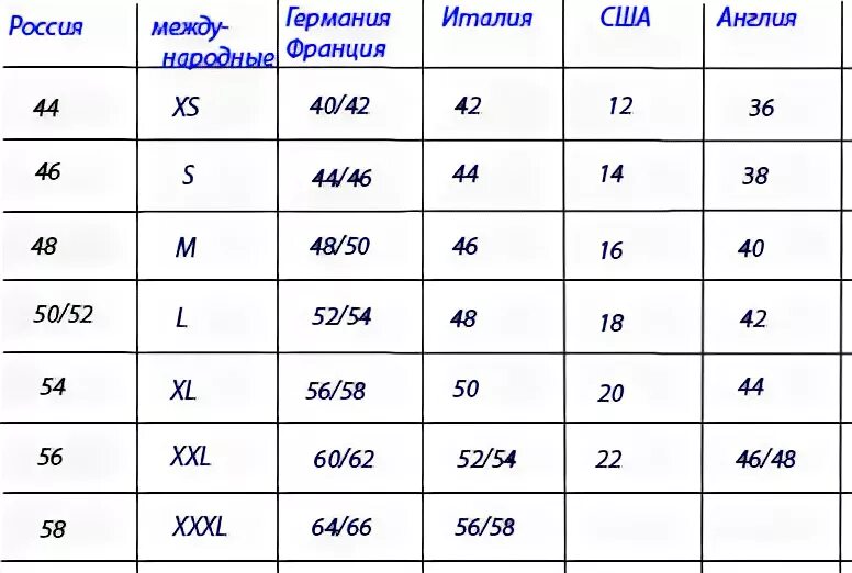 Немецкие мужские Размеры. Немецкий размер 44. Немецкие Размеры мужской одежды. Размер 44-46 в буквах. Каких размеров германия