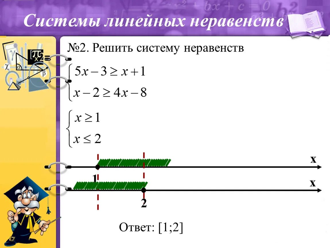 Линейные неравенства алгоритм. Линейные неравенства. Системы линейных неравенств. Решение линейных неравенств. Решение систем неравенств.