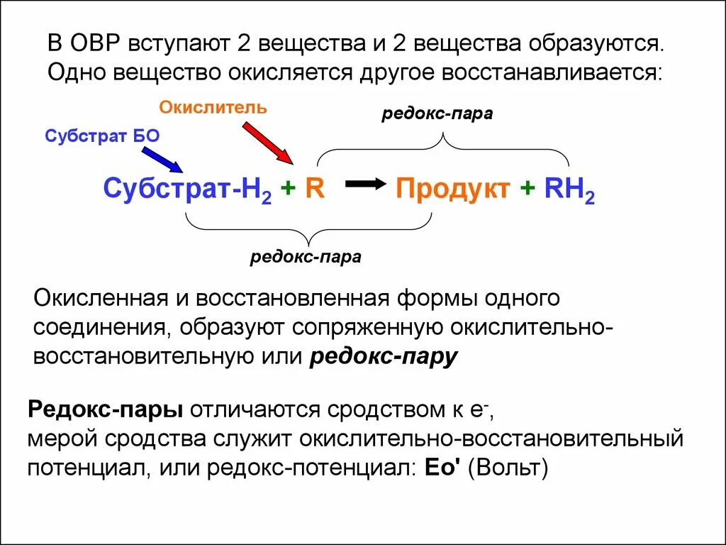 Какие соединения образуются при окислении. Окисленная и восстановленная форма одного соединения. Окисляющиеся вещества. Окисленная и восстановленная форма растворённого вещества. Что это восстановленная форма химия.