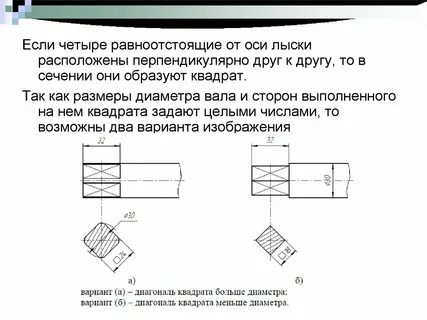 Лыска на чертеже
