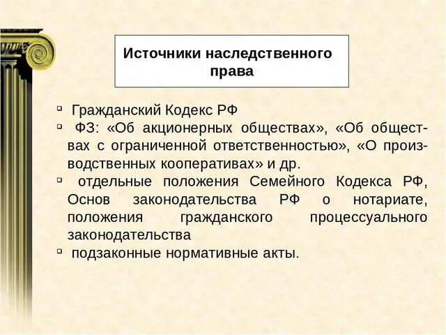 Наследственное право определение. НПА регулирующие наследственное право.