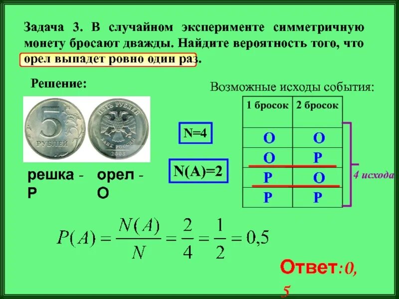 В случайном эксперименте монету бросают дважды. Симметричную монету бросают дважды. В случайном эксперименте бросают симметричную монету дважды Найдите. Симметричная монета.