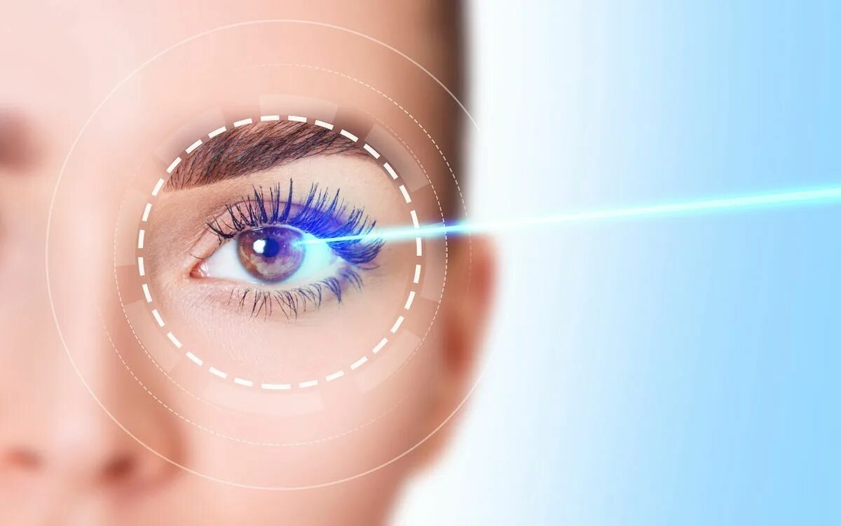 Коррекция зрения лазером. Коррекция зрения LASIK. Коррекция зрения сравнение