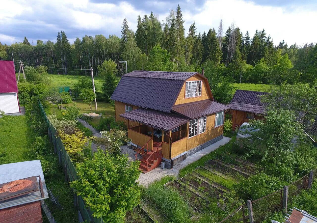 Ипотека под дачный дом. Кредите снт. Садовый участок с домиком. Налог на строение на земельном участке. Приобретение земельного участка.