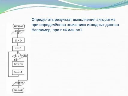 Результатом выполнения алгоритма будет