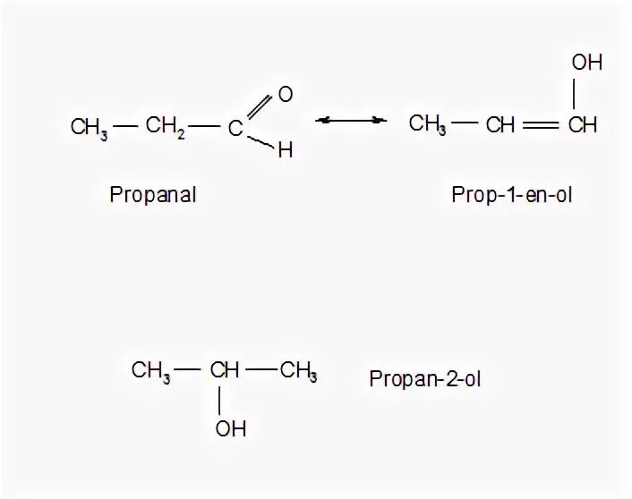 Пропанол 2 и бромная вода. Пропаналь и вода. Пропаналь и бром. Пропаналь общая формула. Пропаналь структурная формула.