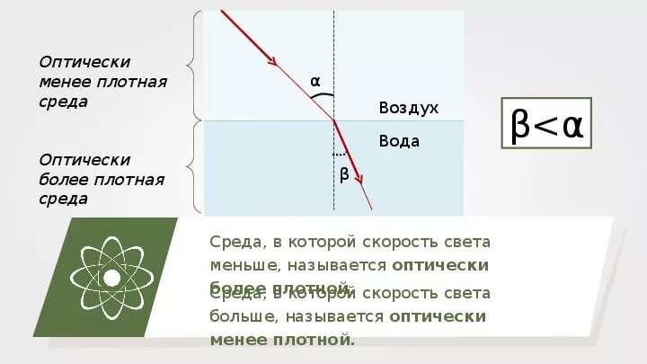 И назовите более менее