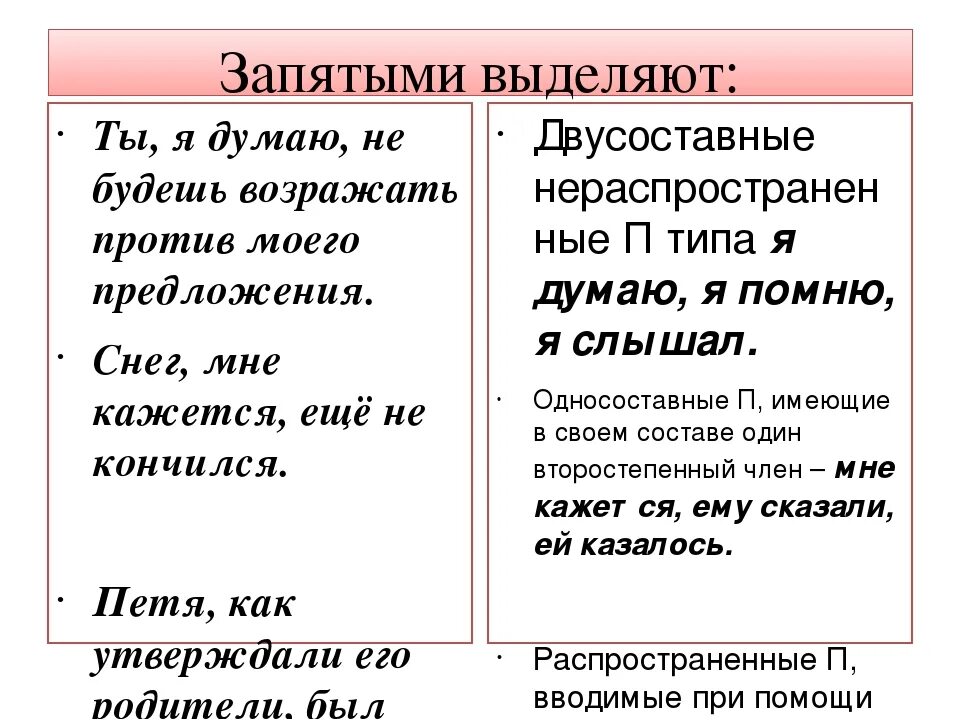 Я думаю выделяется запятыми. Я думаю запятая. Как не выделяется запятыми. Думаю надо выделять запятыми