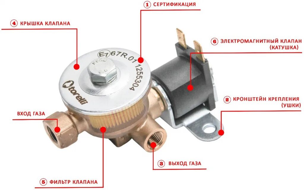 Газ клапан сколько. Клапан газовый TECJET 520-963. Клапан на ГАЗ 2121. Клапан газовый электромагнитный 12 вольт на ГБО. Клапан газовый универсал ЭУ.