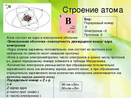 Сколько электронов имеет атом азота