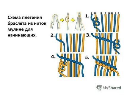 Схема плетения из пряжи