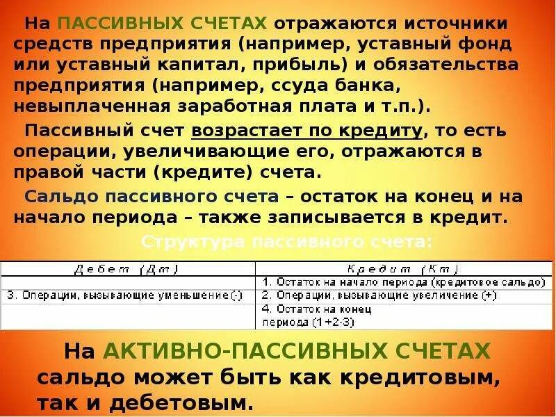 На пассивных счетах отражаются. Обязательства банка отражаются на счетах. На пасивныэ сяетах отражается. Что отражается на активных и пассивных счетах.