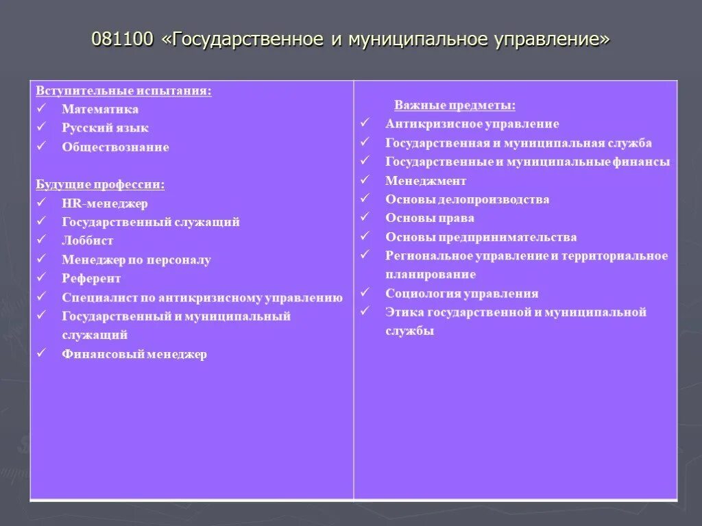 Учи русский биология. Буклет образовательного учреждения. Учи русский биология. Калейдоскоп наук 4 класс. Предмет биология и химия.