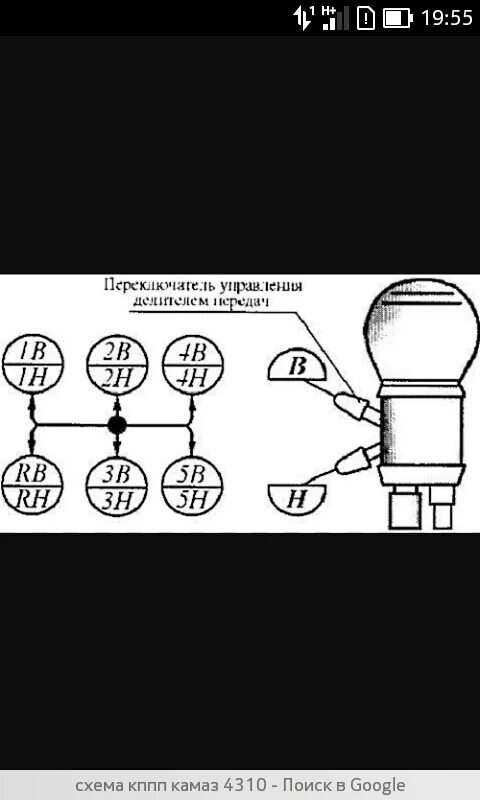 Камаз 65115 переключение передач. Схема переключения передач КАМАЗ 6520 С делителем коробка. КПП КАМАЗ 5350 схема переключения. КПП КАМАЗ 6520 схема переключения передач. КАМАЗ 4310 коробка передач схема переключения.