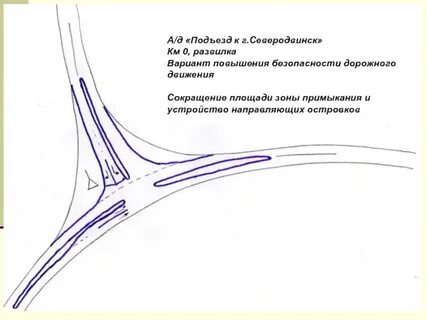 Ст це